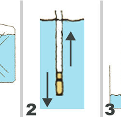 how to siphon water